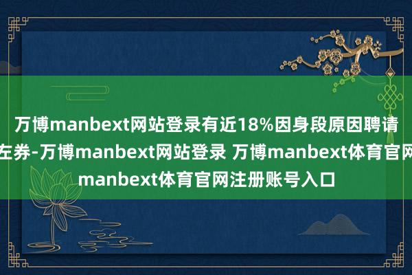 万博manbext网站登录有近18%因身段原因聘请提前阻隔干事左券-万博manbext网站登录 万博manbext体育官网注册账号入口